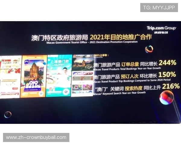 澳门华都数字站如何助力玩家提升游戏体验与获取专属福利的详细指南 澳门华都数字站如何助力玩家提升游戏体验与获取专属福利的详细指南