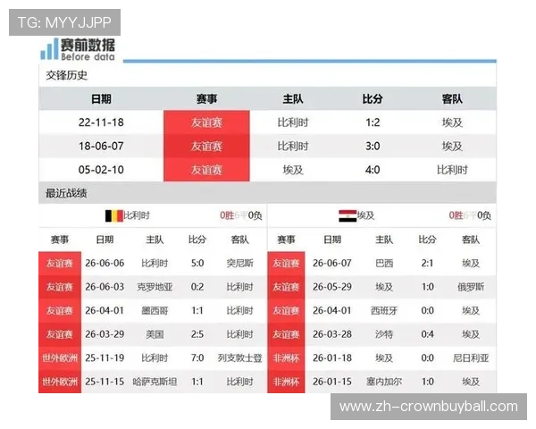 比利时vs埃及比赛中各球员评分及关键表现全面解读